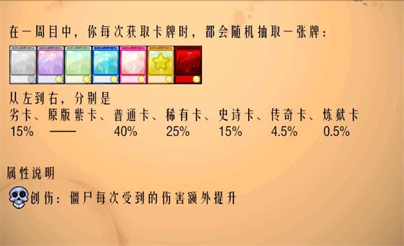 ֲսʬ鿨ư濨Ƹ
