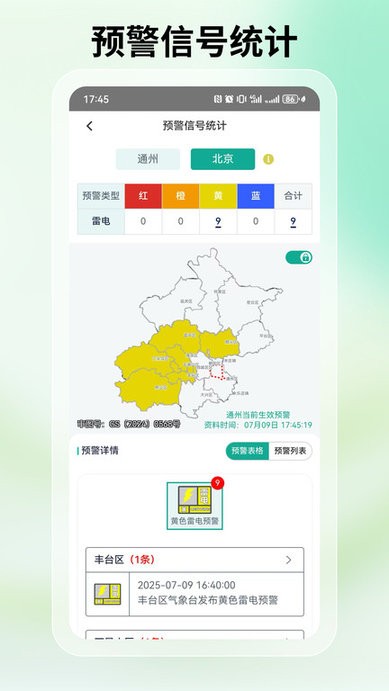ͨapp v3.5.4 ׿ٷ 3