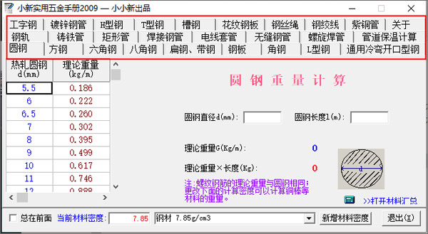 Сʵֲ2009ô
