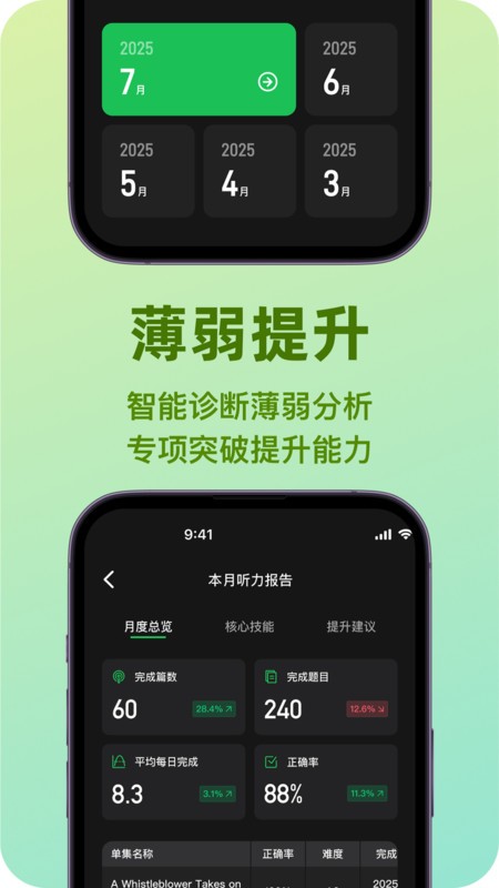 lispodּ v1.1.3 ׿ 2