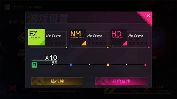 Project fx°