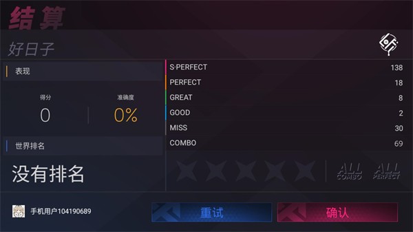 Project fx°