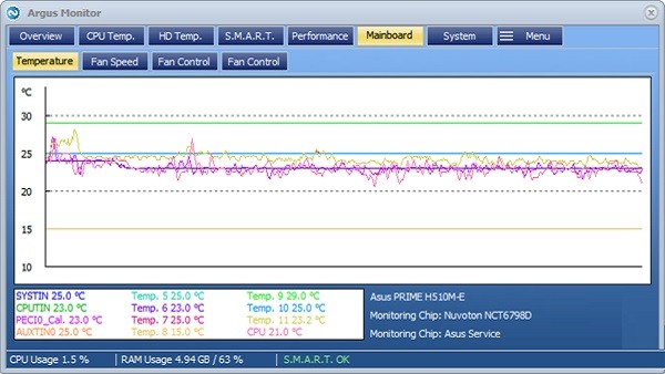 argus monitor°汾 v7.2.05 Ѱ 1