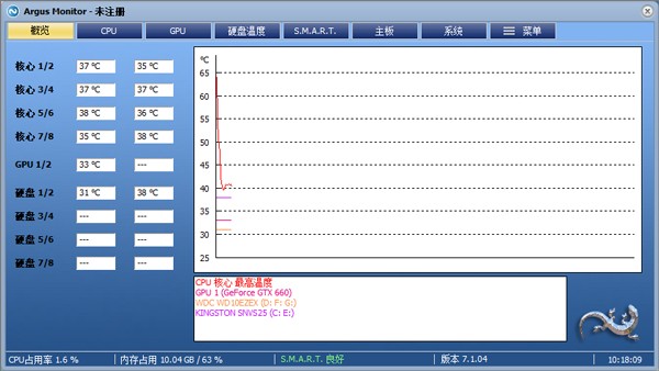 argus monitor°汾 v7.2.05 Ѱ 0