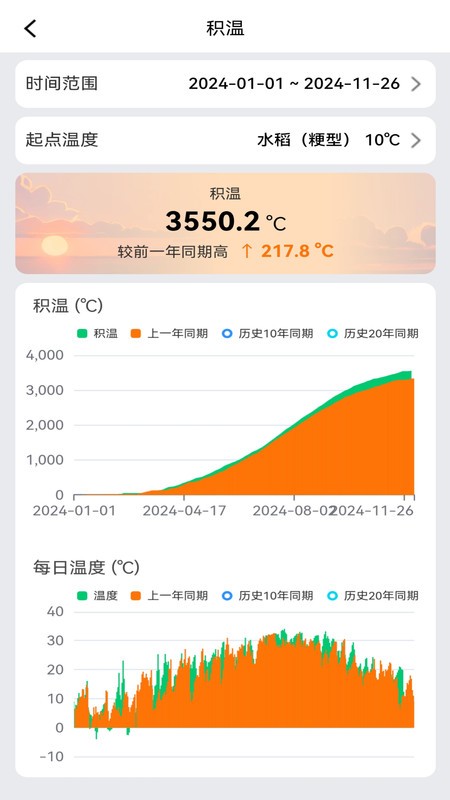 ũٷ° v1.2.1 ׿ 1