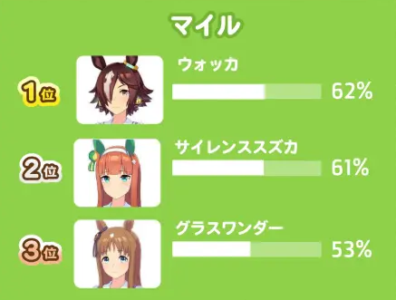 շɫݶ