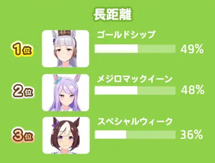 շɫϢ