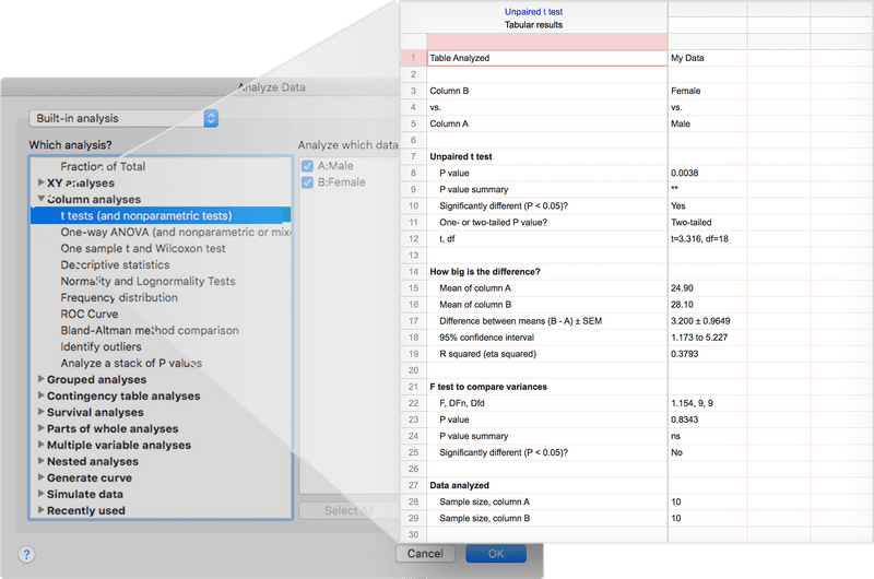 GraphPad Prism 10ʹ˵