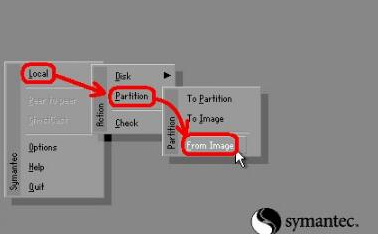 symantec ghostװ