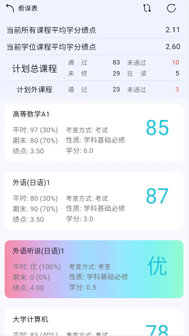 Сͬѧ v1.5.1 ׿ 0