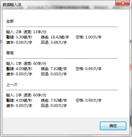뷨ô
