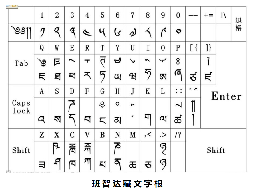 Ǵ뷨ָ