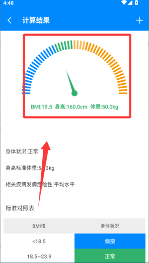 bmiӋ(j)app
