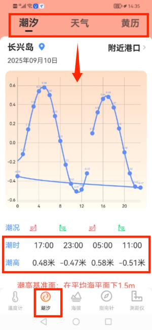 ֙C(j)Ӌ(j)app