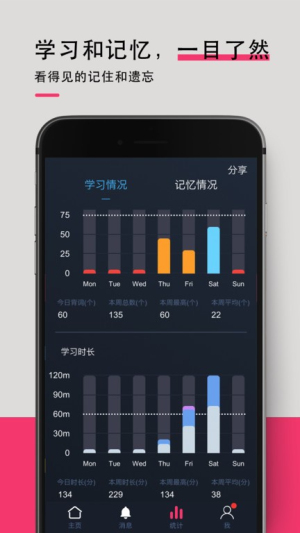 背詞達(dá)人 v3.6.3 安卓版 0