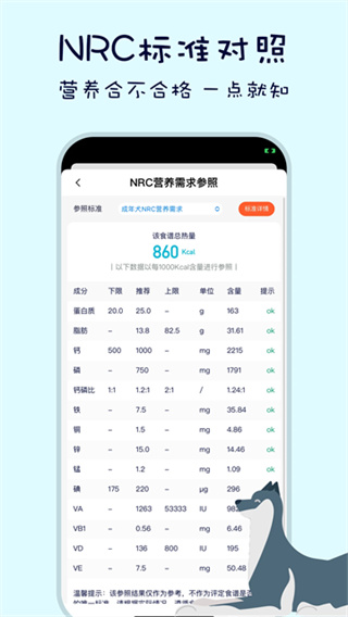 嗷嗚貓狗食譜app v4.1.0 安卓版 4