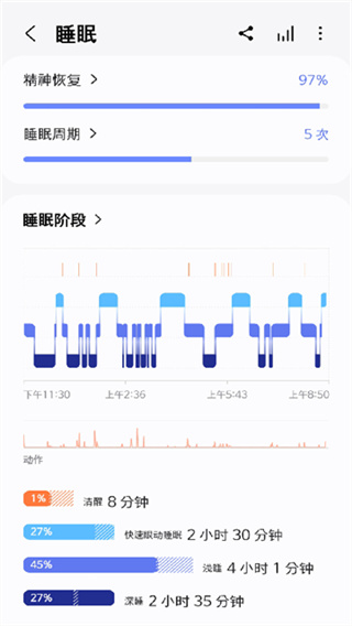 三星s健康計步器app v6.32.0.001 安卓最新版 2