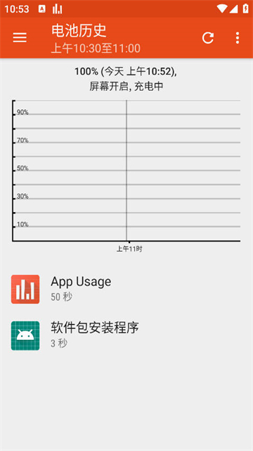 App Usage v6.07 安卓版 2