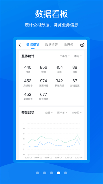 手機(jī)梵訊 v7.0.4 安卓版 2