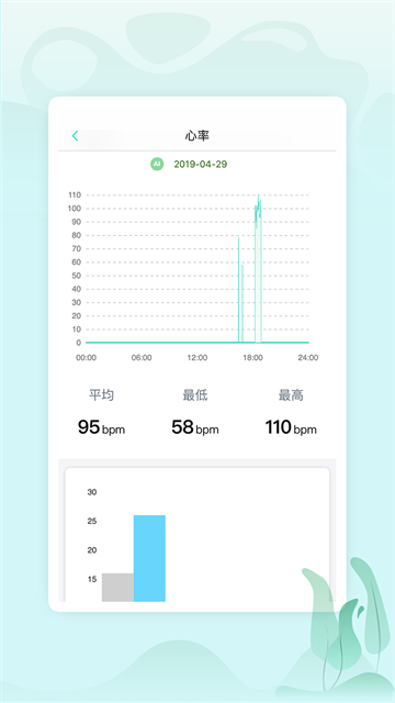 樂普健康app v2.7.92 安卓版 2