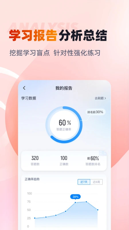 中式烹調(diào)師 v2.0.8安卓版 3