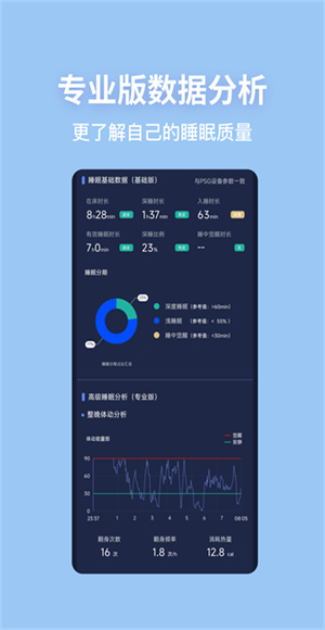 蝸牛睡眠 v6.15.8 安卓版 1
