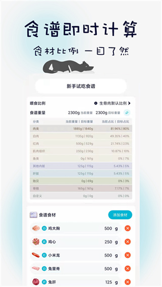 嗷嗚貓狗食譜 v4.3.0 安卓版 4